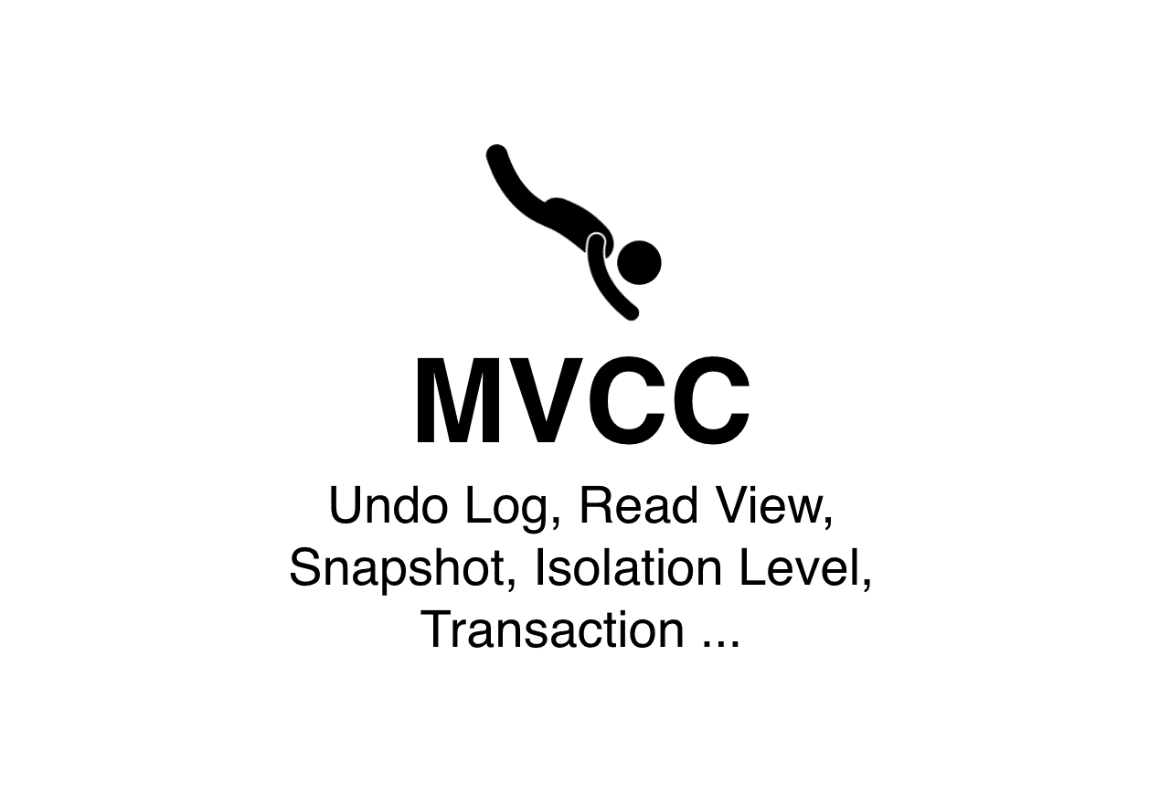 MVCC: Undo Log와 Read View로 데이터의 시점 관리하기